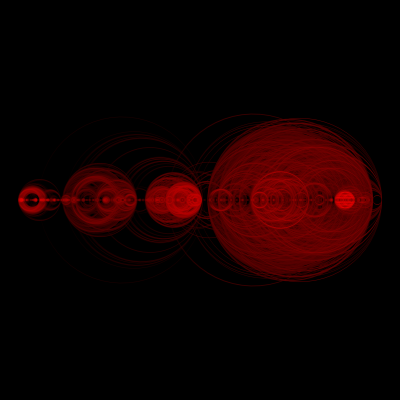  iamyank - fel, ahol mindennek