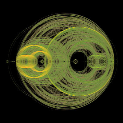 Thievery Corporation - Mandala