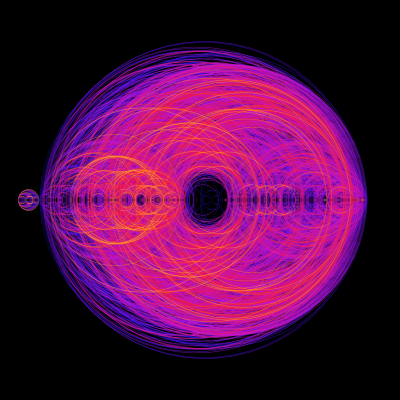 Kispál és a Borz - Múlató