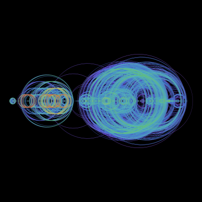 The Smile - Teleharmonic