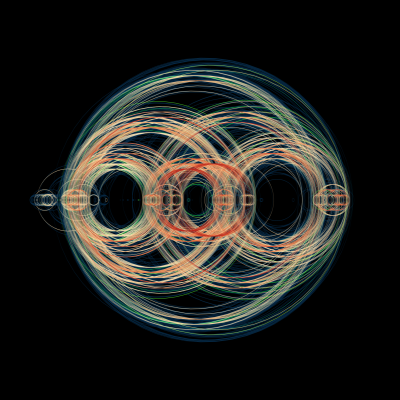 Mogli - Earth (Rey & Kjavik Version)