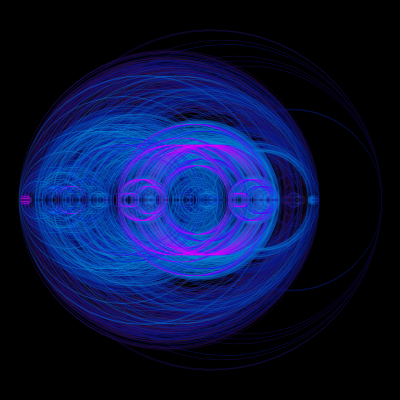 Imagine Dragons - Believer