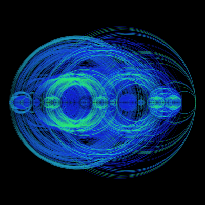 Imagine Dragons - Bones