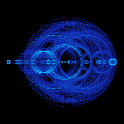 King Gizzard And The Lizard Wizard - Catching Smoke