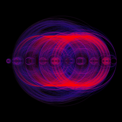 Dennis Bro - We don't give up