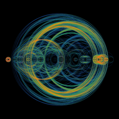 Kispál és a Borz - Ha az életben