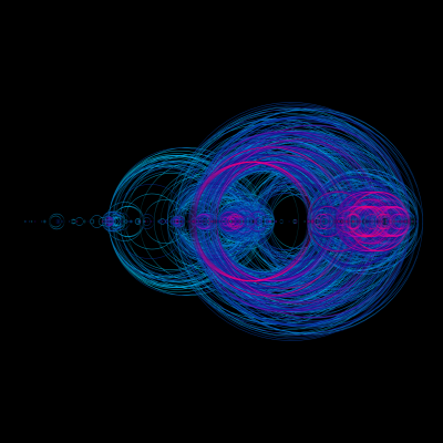 King Gizzard & The Lizard Wizard - Theia