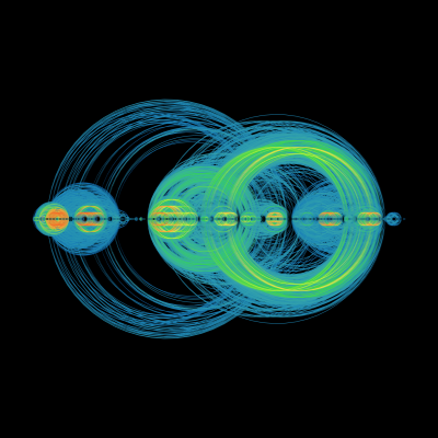 Lagartijeando - Añoranza en las Yungas