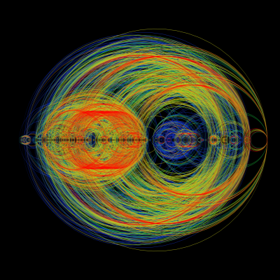 Gryllus Vilmos - Virágcsokor