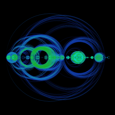 King Gizzard And The Lizard Wizard - The Fourth Color