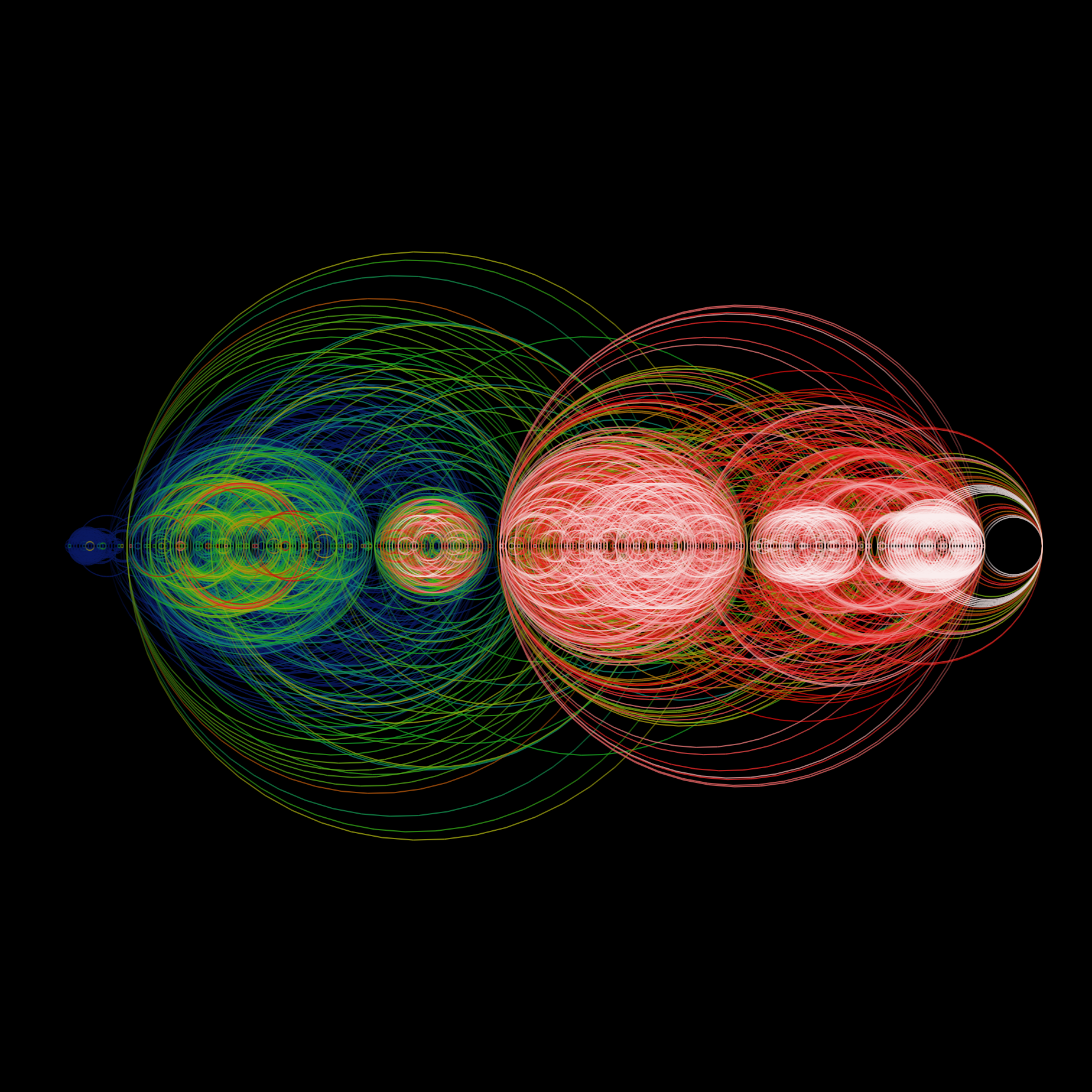 Szabó Balázs Bandája - Végszavak