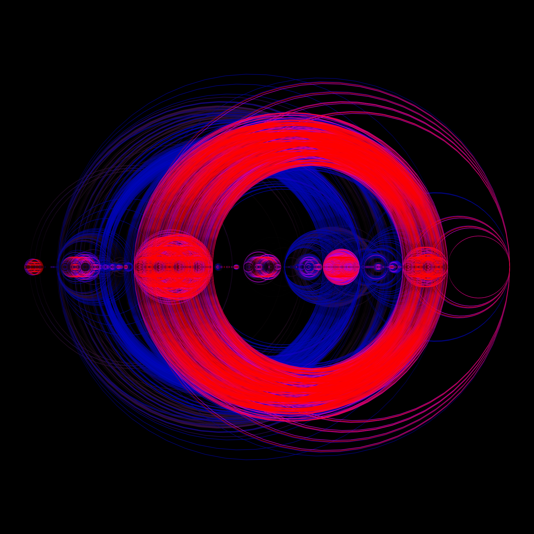 Daniel González - Vicetone & Tony Igy - Astronomia (Lorglez Remix)