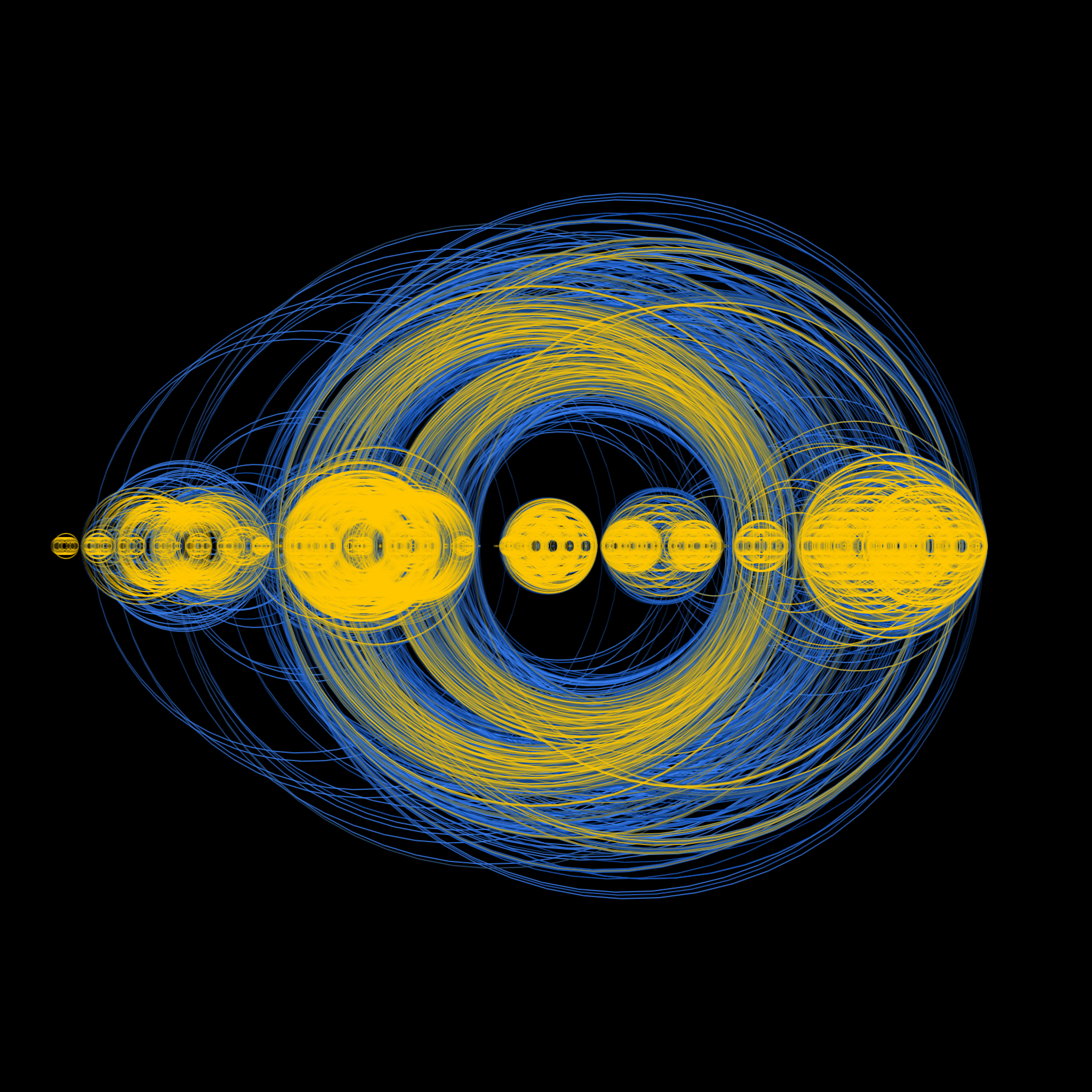 Angine de Poitrine - Fabienk