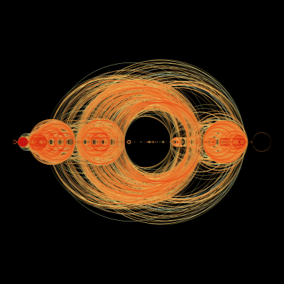 Radiohead - Reckoner